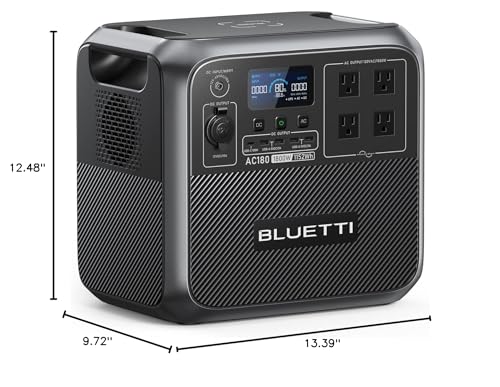 BLUETTI AC180 Portable Power Station – 1152Wh Solar Generator