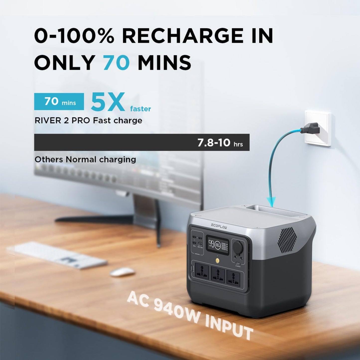 EcoFlow RIVER 2 Pro Portable Power Station – 768Wh Solar Generator