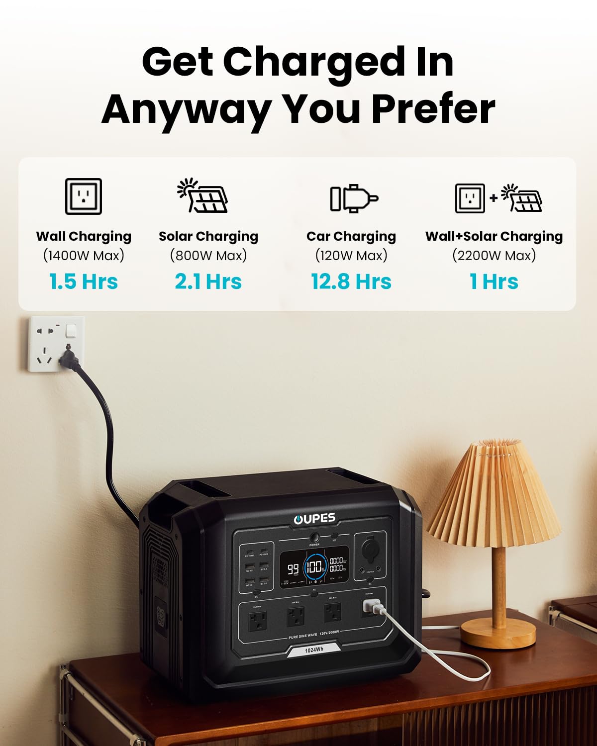 OUPES Mega 1 Portable Power Station – 1024Wh Solar Generator