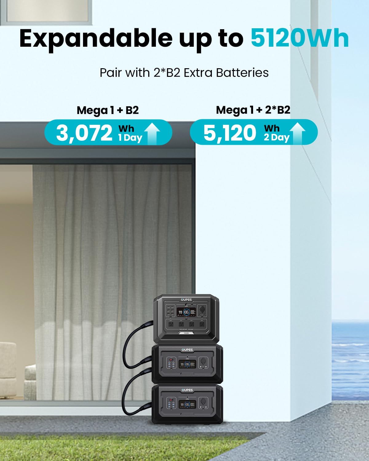 OUPES Mega 1 Portable Power Station – 1024Wh Solar Generator