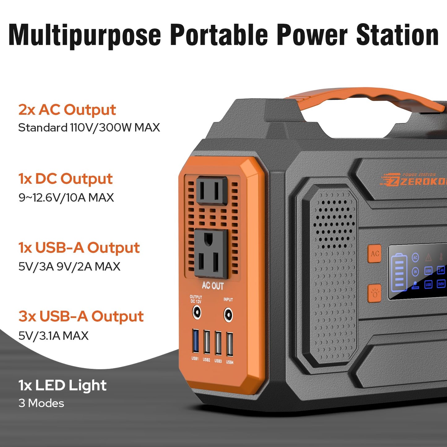 Portable Solar Generator Kit – 300W Power Station with 60W Panel