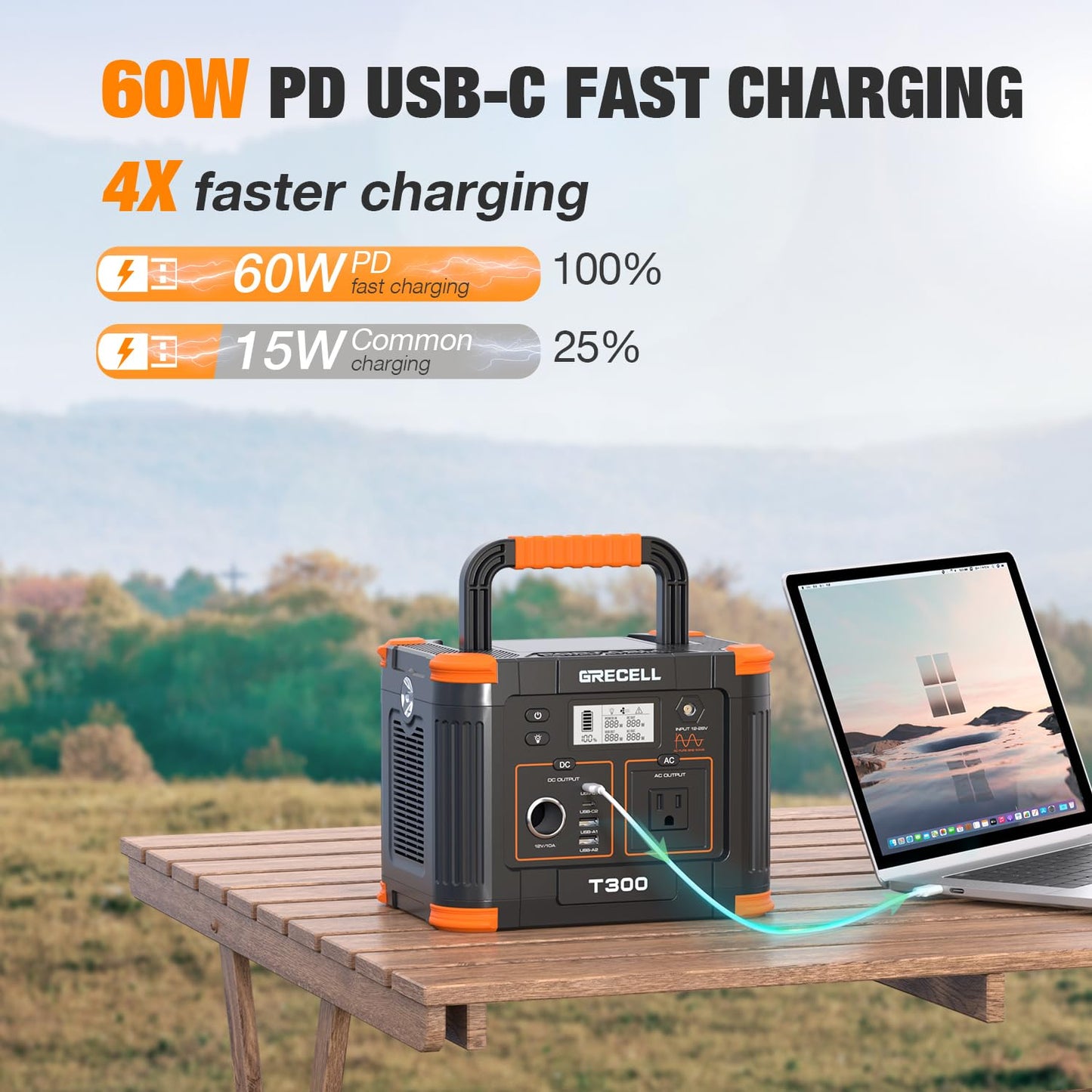 GRECELL 300W Portable Power Station – 230Wh Solar Generator