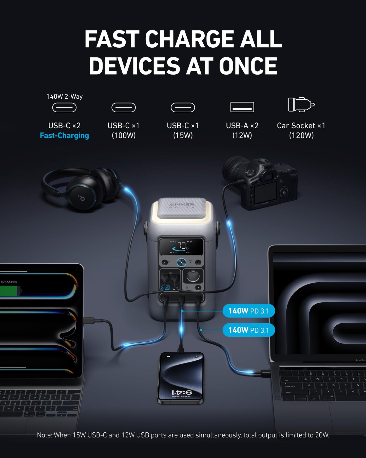 Anker SOLIX C300 DC Portable Power Station – 288Wh Battery Backup