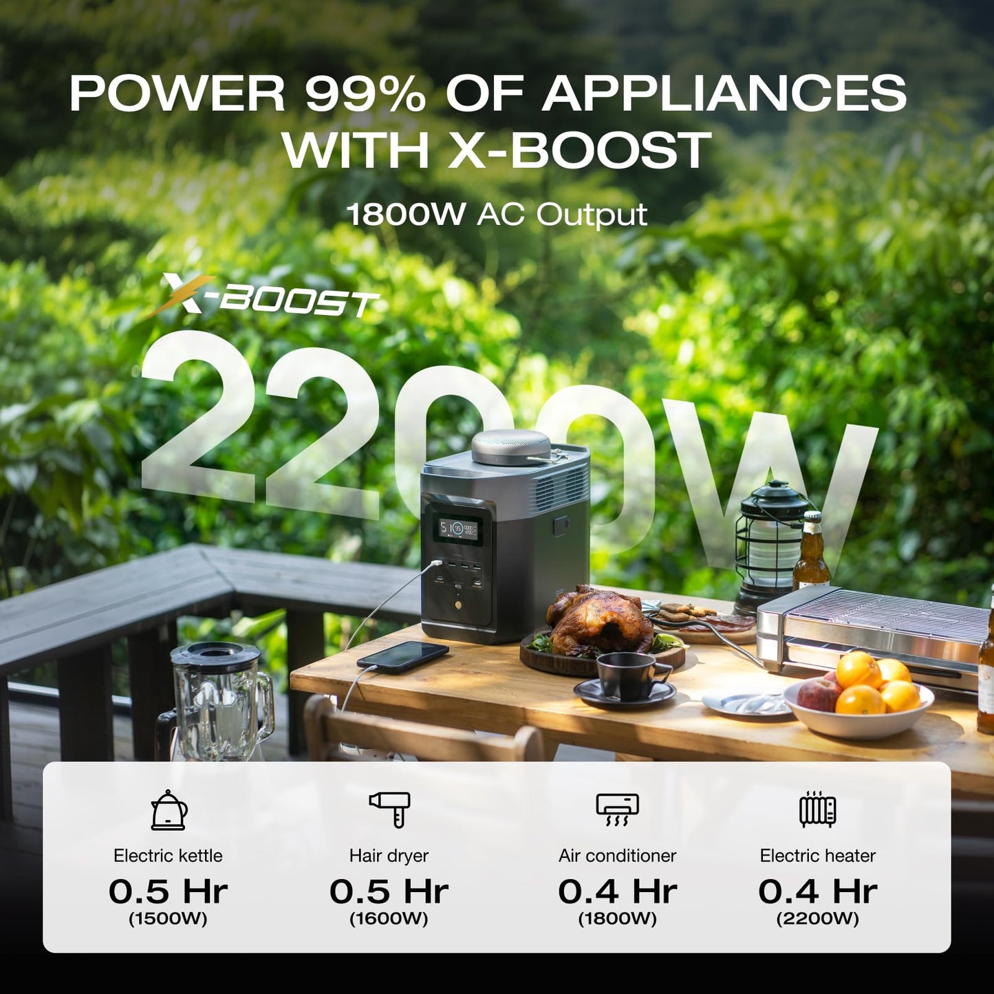 EcoFlow DELTA 2 Portable Power Station – 1024Wh Solar Generator