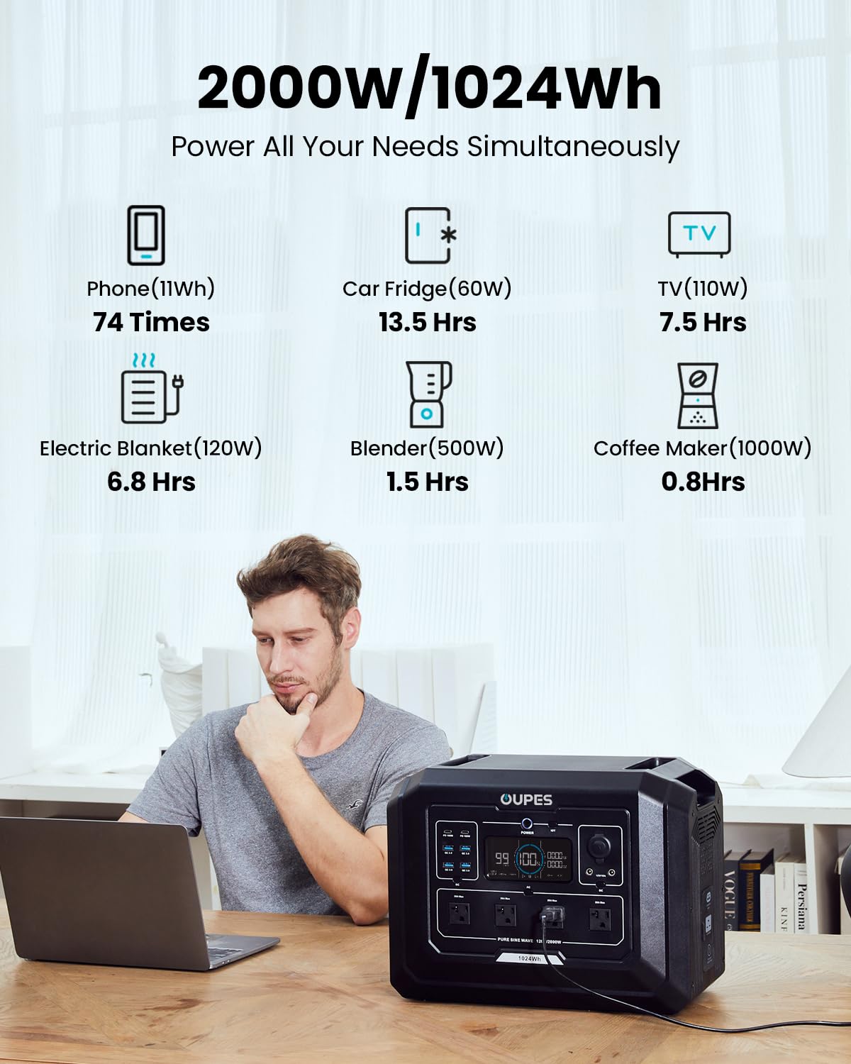OUPES Mega 1 Portable Power Station – 1024Wh Solar Generator