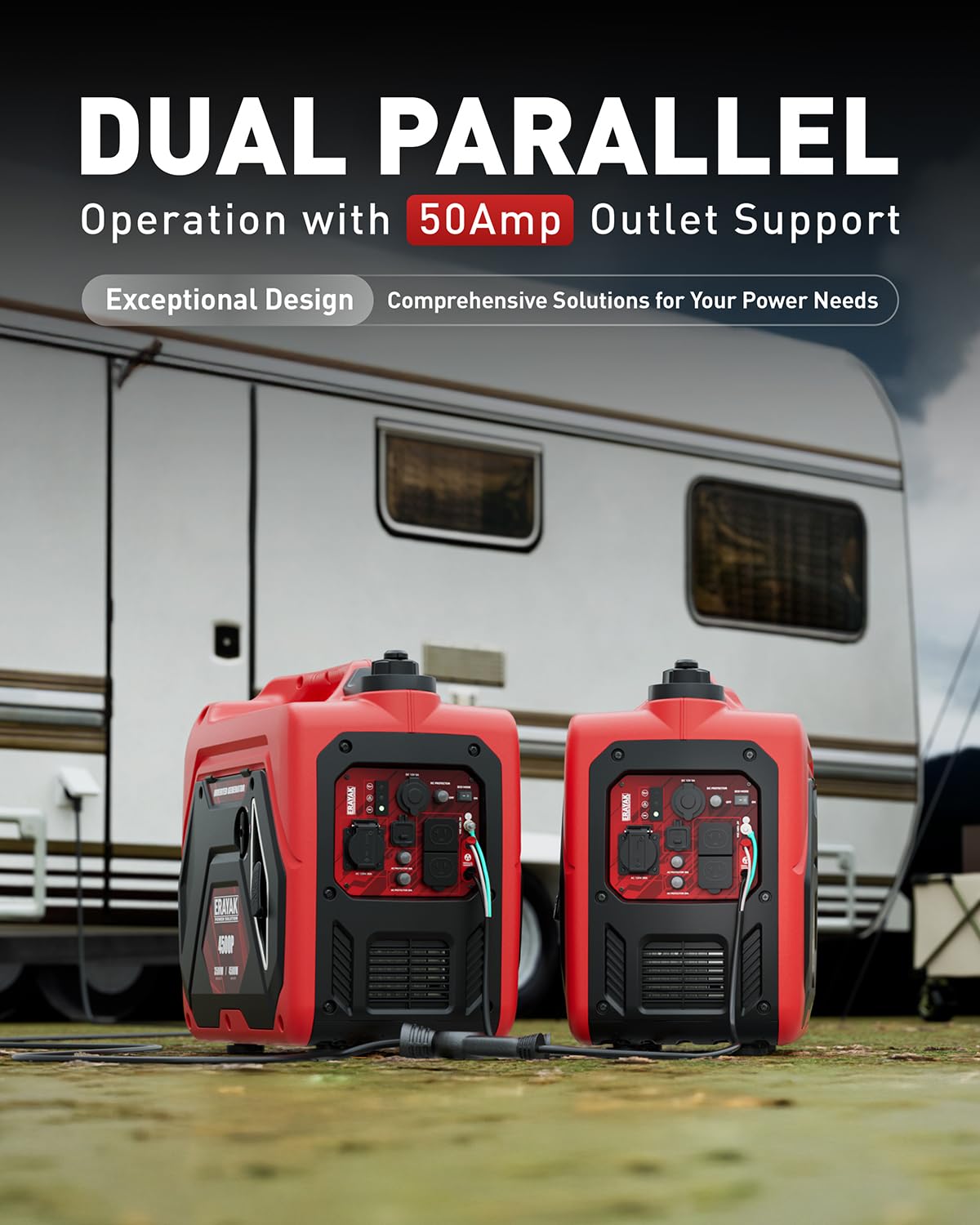ERAYAK 4500W Portable Inverter Generator – Quiet Gas Powered