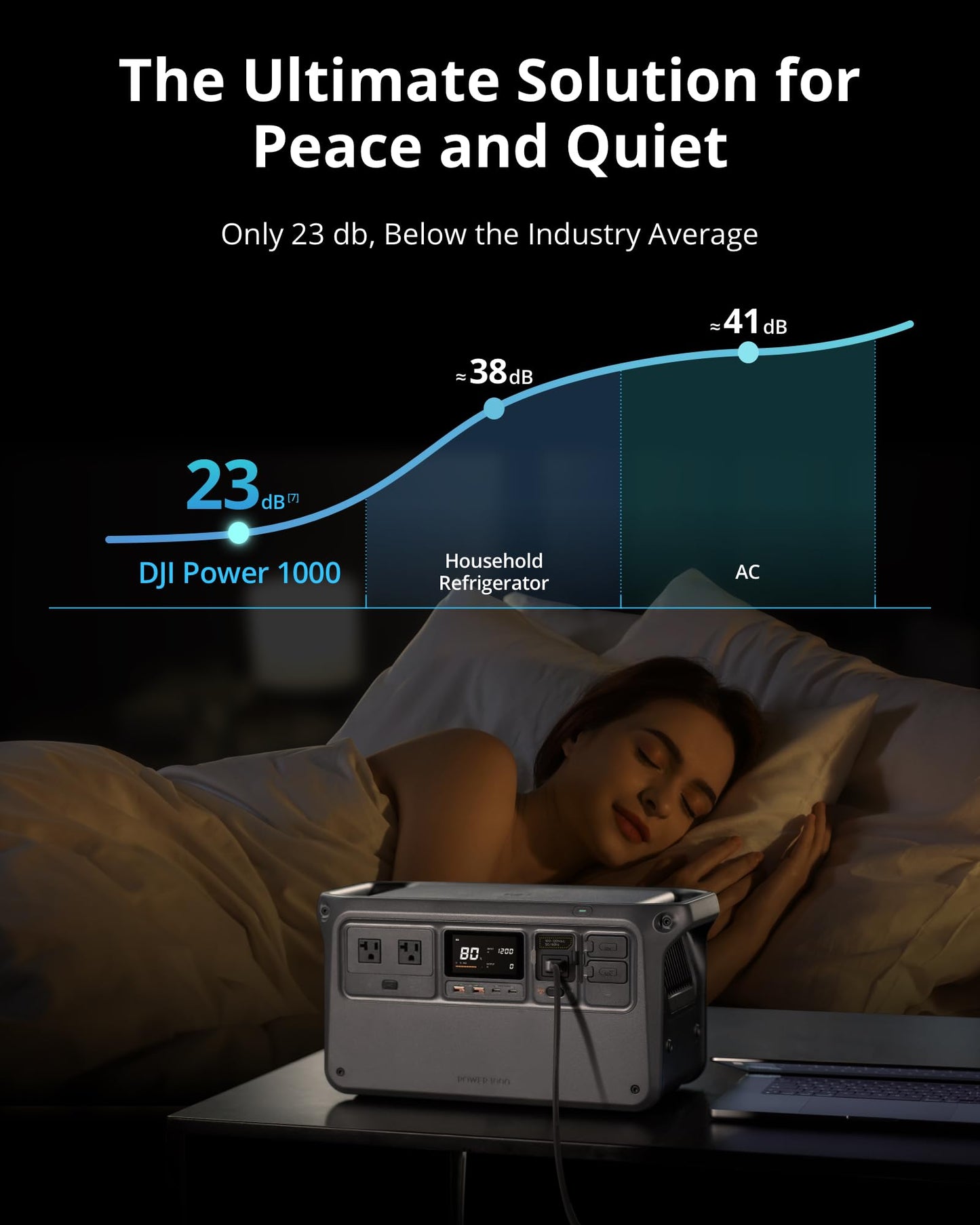 DJI Power 1000 Portable Power Station – 1024Wh Solar Generator