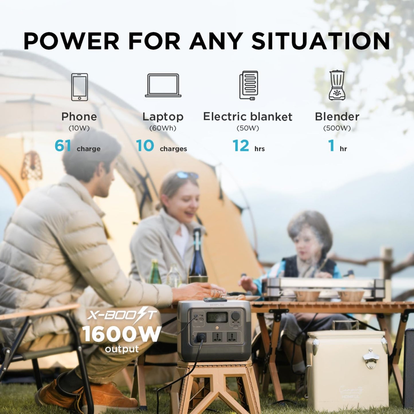 EcoFlow RIVER 2 Pro Portable Power Station – 768Wh Solar Generator