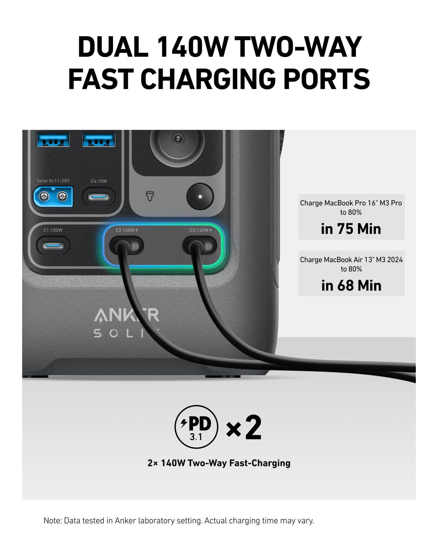 Anker SOLIX C300 DC Portable Power Station – 288Wh Battery Backup