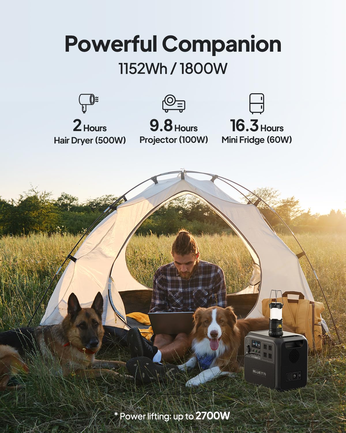 BLUETTI AC180 Portable Power Station – 1152Wh Solar Generator
