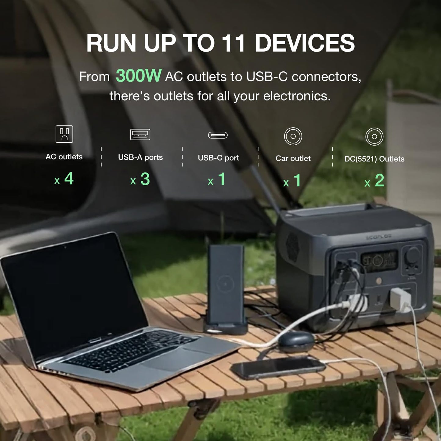 EcoFlow RIVER 2 Max Portable Power Station – 499Wh Solar Generator