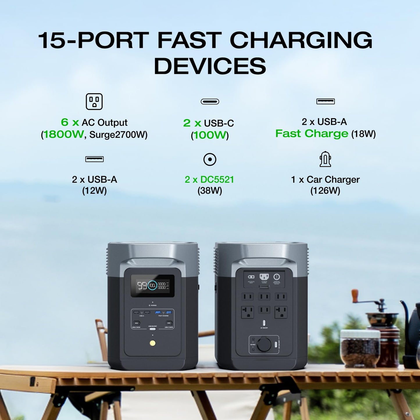 EcoFlow DELTA 2 Portable Power Station – 1024Wh Solar Generator