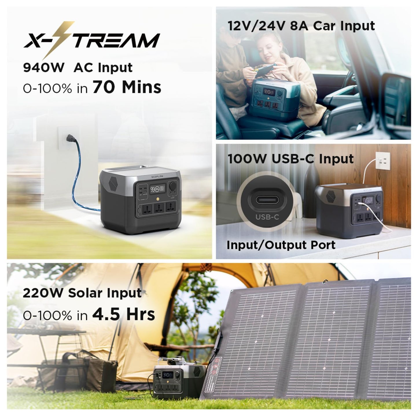 EcoFlow RIVER 2 Pro Portable Power Station – 768Wh Solar Generator