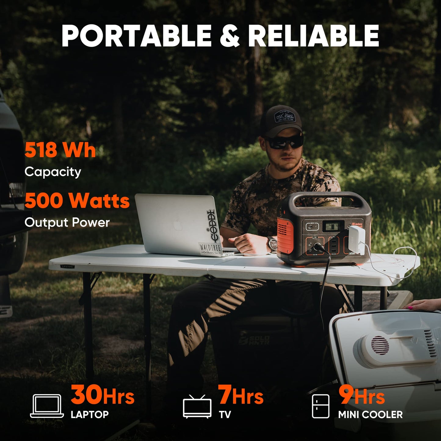 Jackery Explorer 500 Portable Power Station – 518Wh Solar Generator
