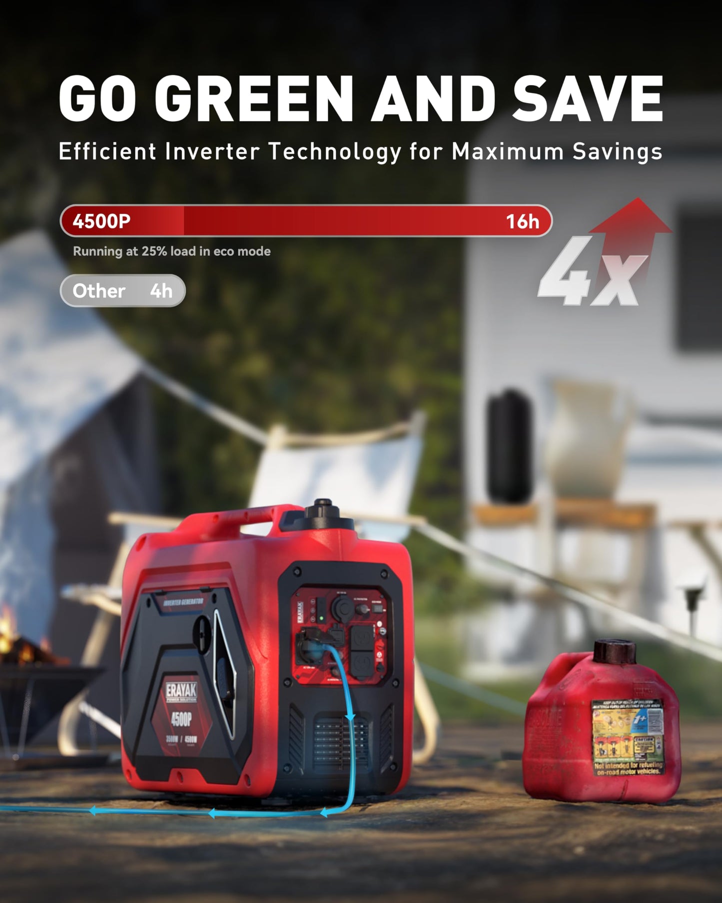 ERAYAK 4500W Portable Inverter Generator – Quiet Gas Powered