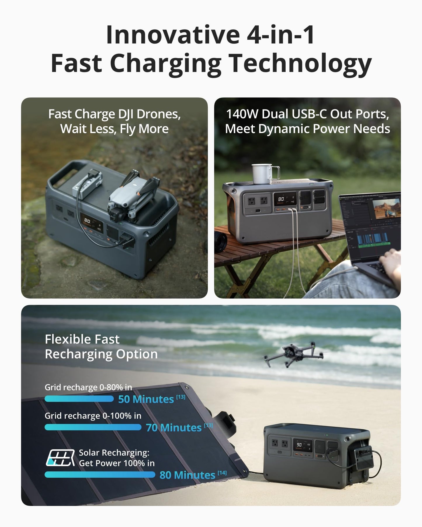 DJI Power 1000 Portable Power Station – 1024Wh Solar Generator