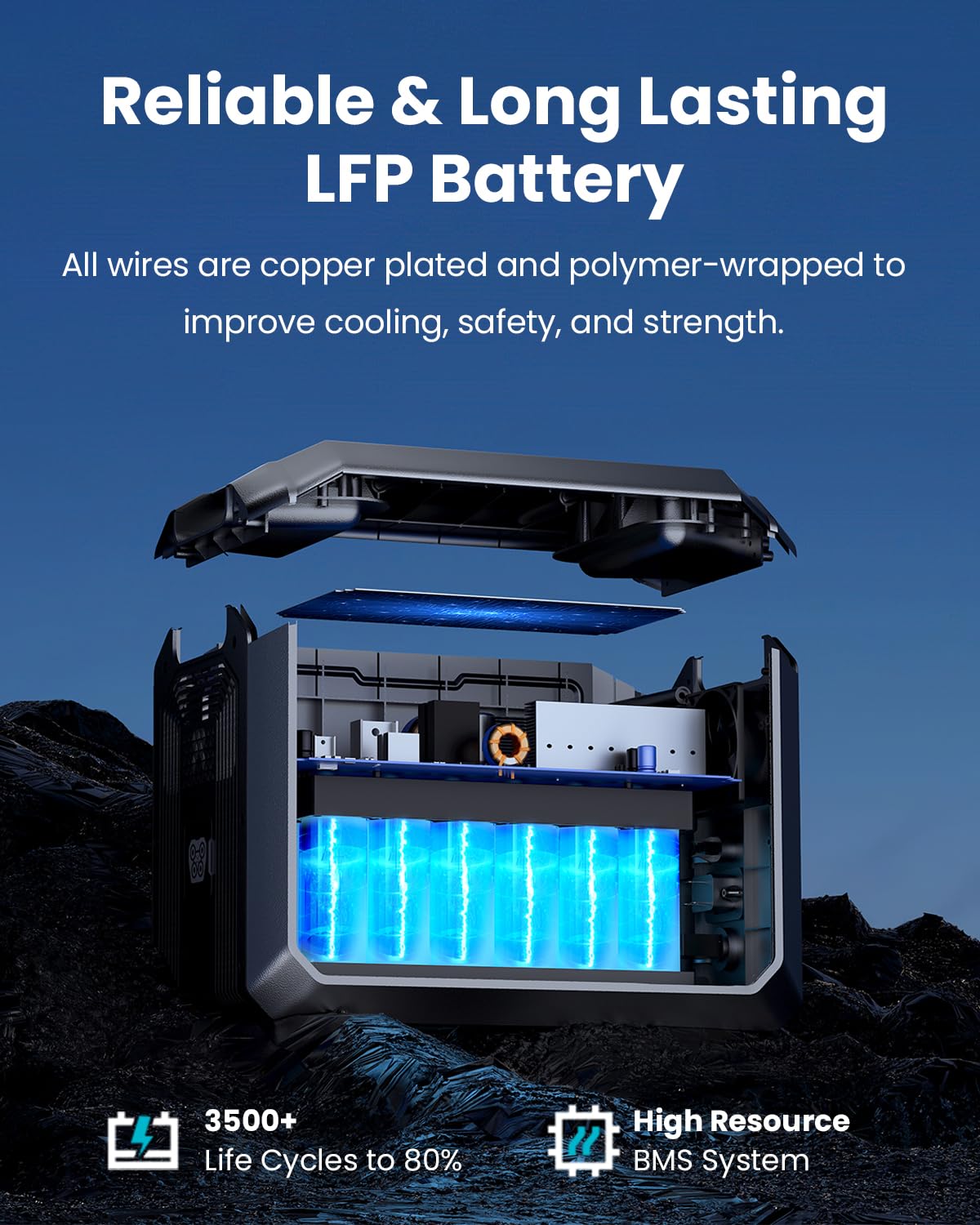 OUPES Mega 1 Portable Power Station – 1024Wh Solar Generator