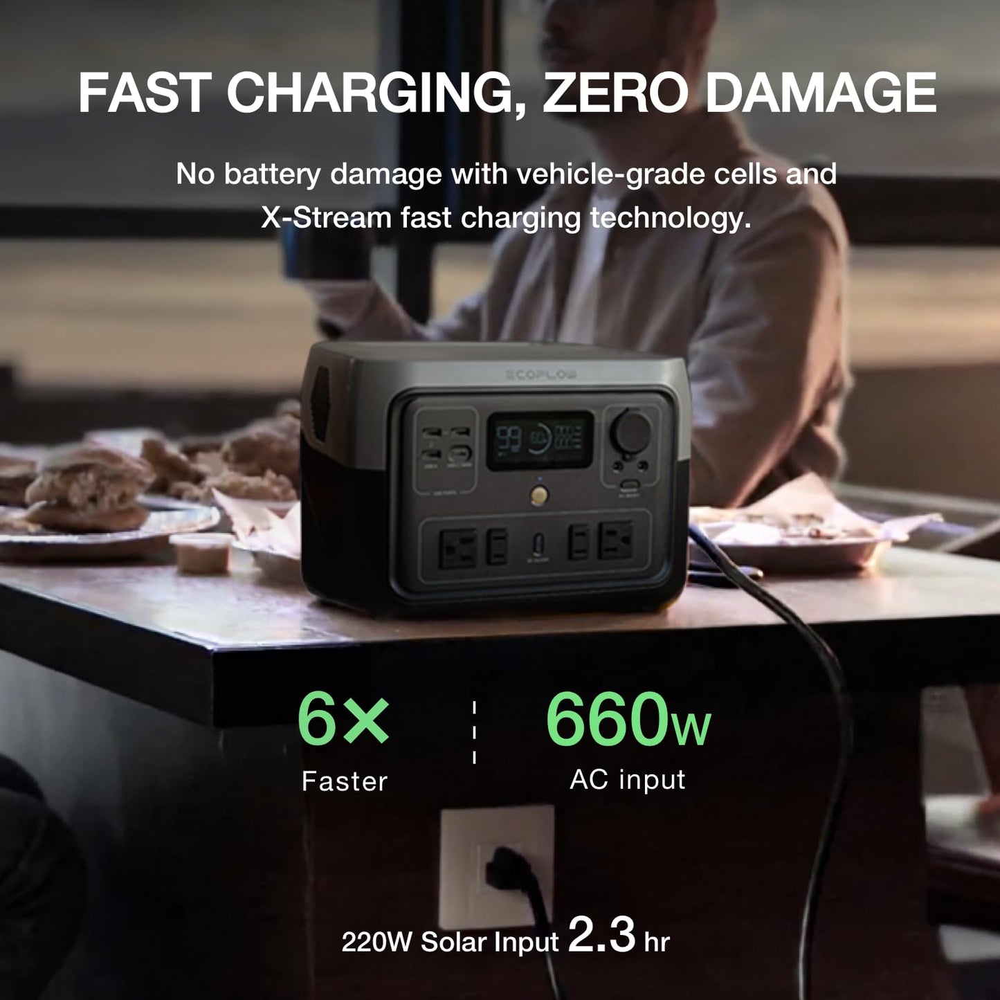 EcoFlow RIVER 2 Max Portable Power Station – 499Wh Solar Generator