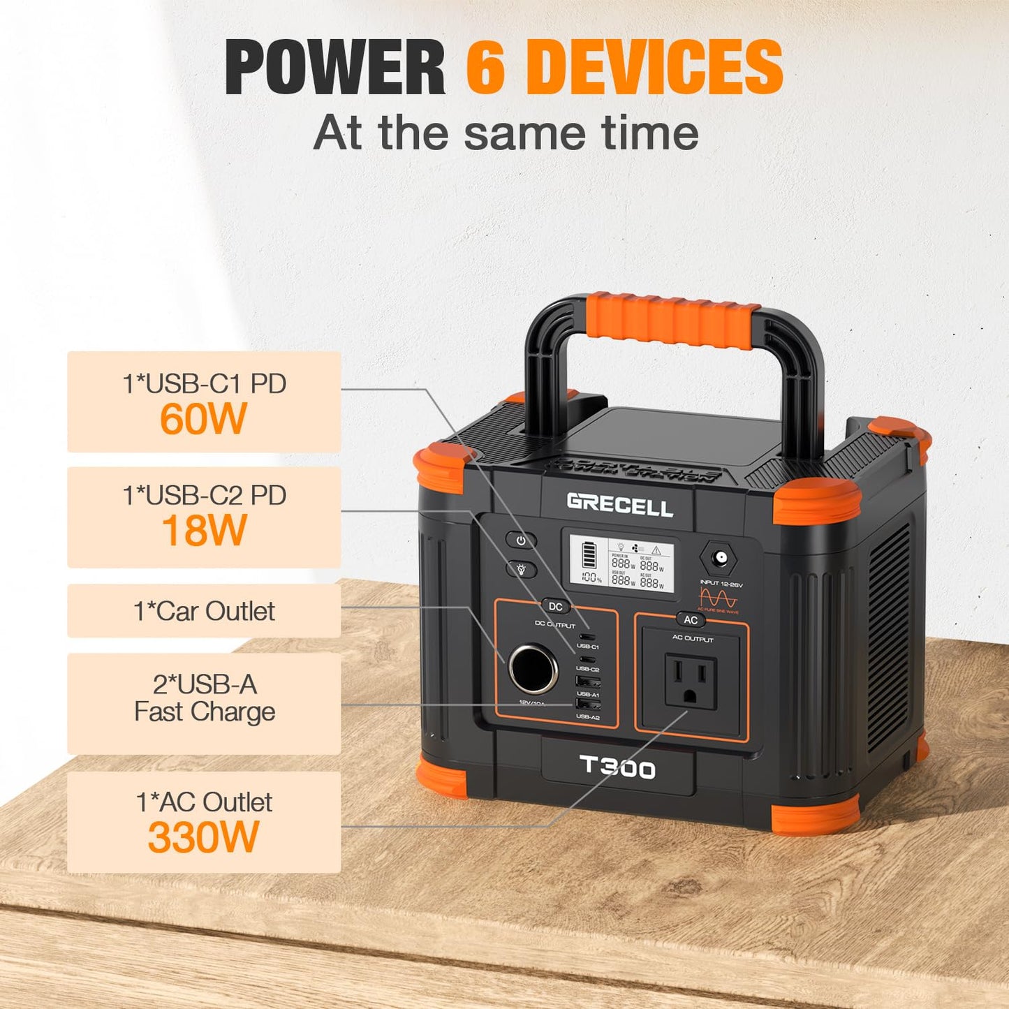 GRECELL 300W Portable Power Station – 230Wh Solar Generator