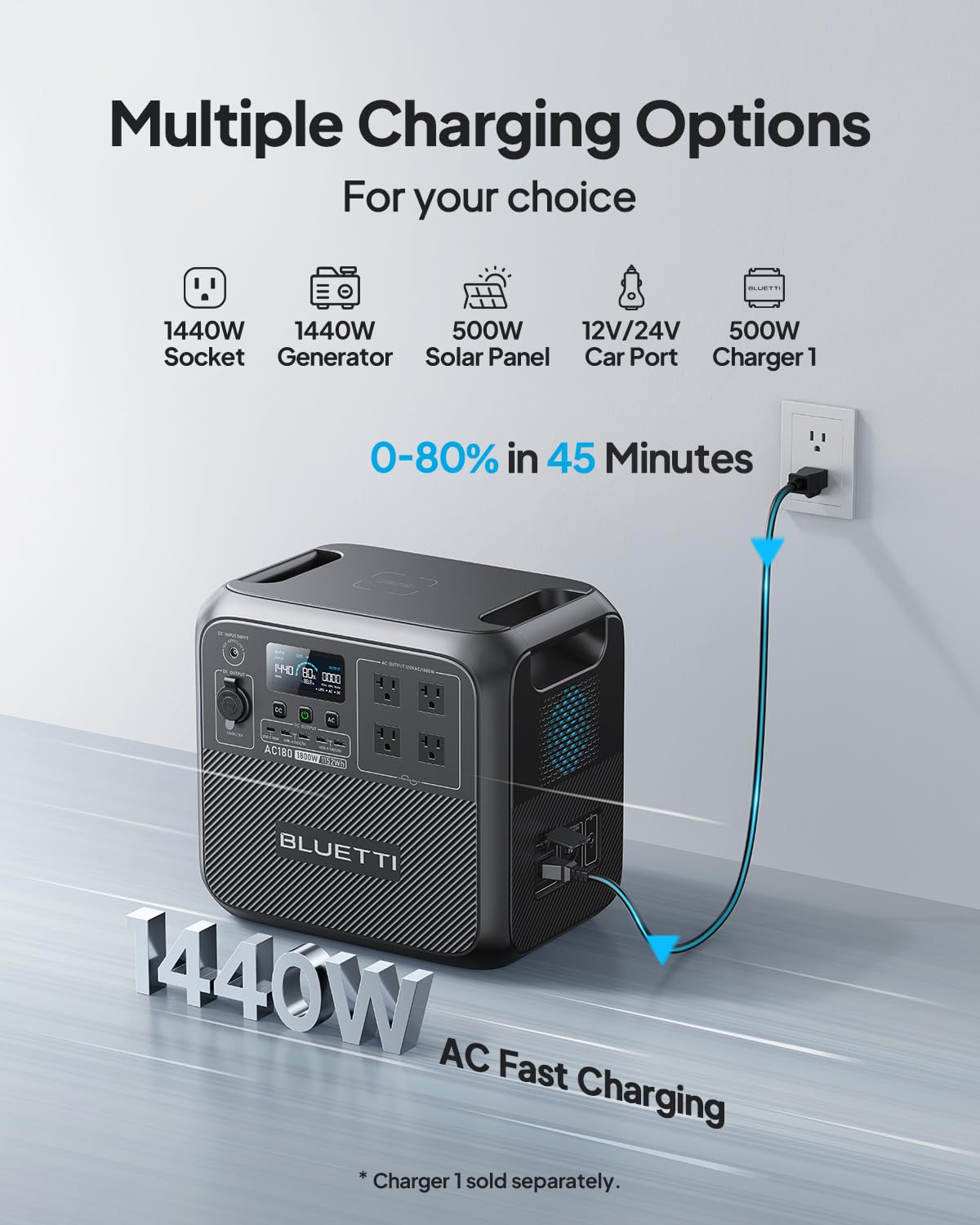 BLUETTI AC180 Portable Power Station – 1152Wh Solar Generator