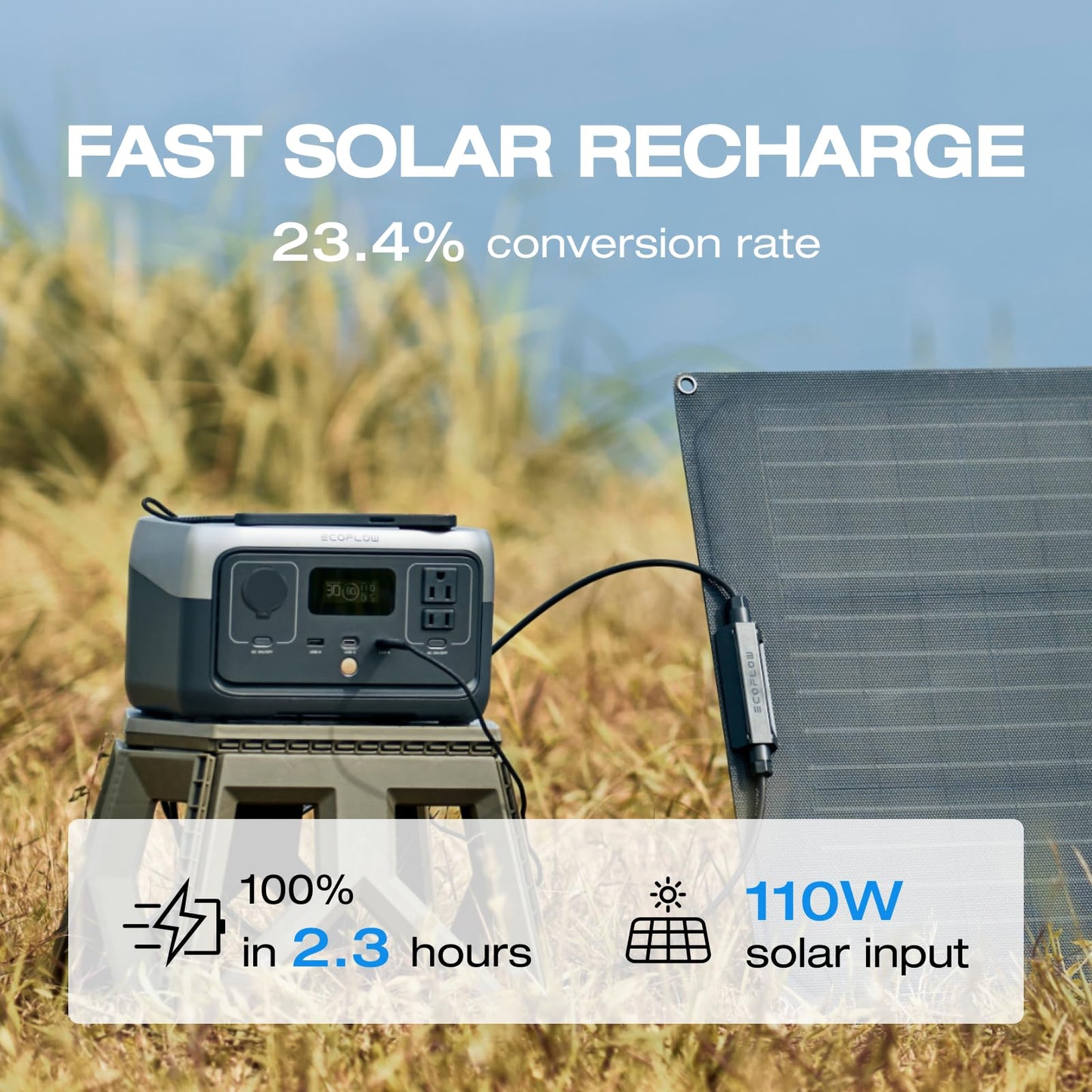 EcoFlow RIVER 2 Portable Power Station – 256Wh Solar Generator