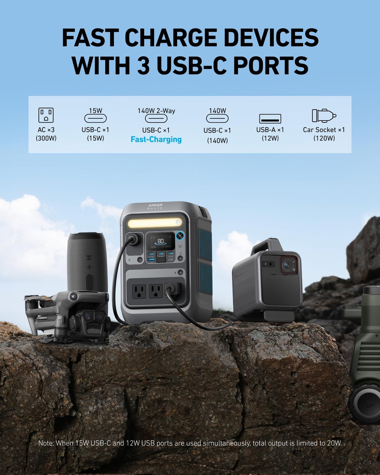 Anker SOLIX C300 Portable Power Station – 288Wh Solar Generator