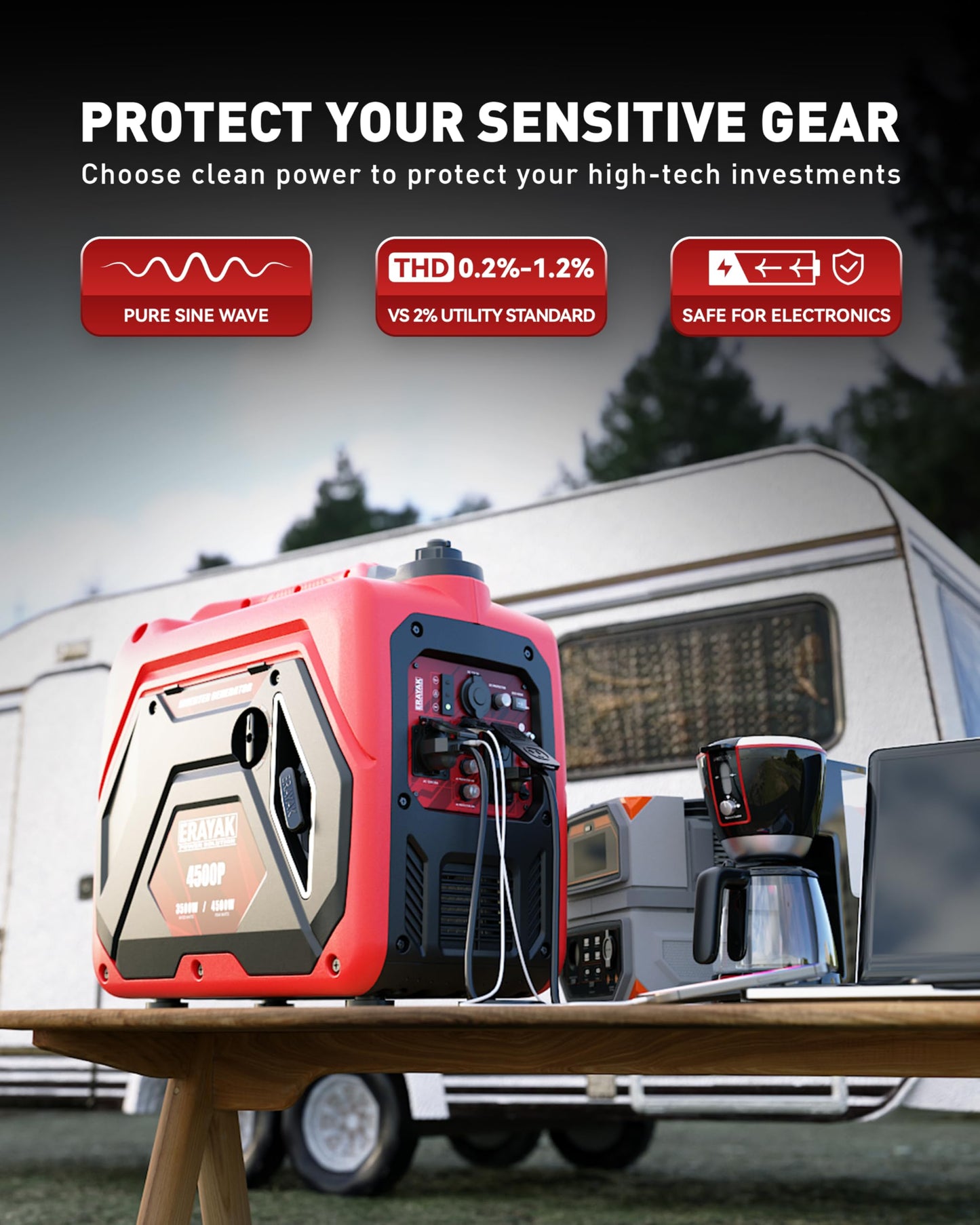 ERAYAK 4500W Portable Inverter Generator – Quiet Gas Powered