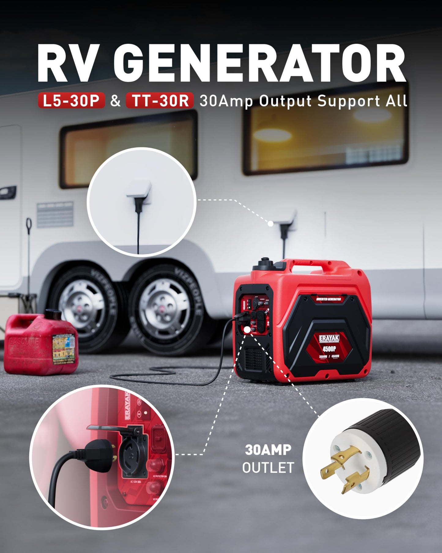 ERAYAK 4500W Portable Inverter Generator – Quiet Gas Powered