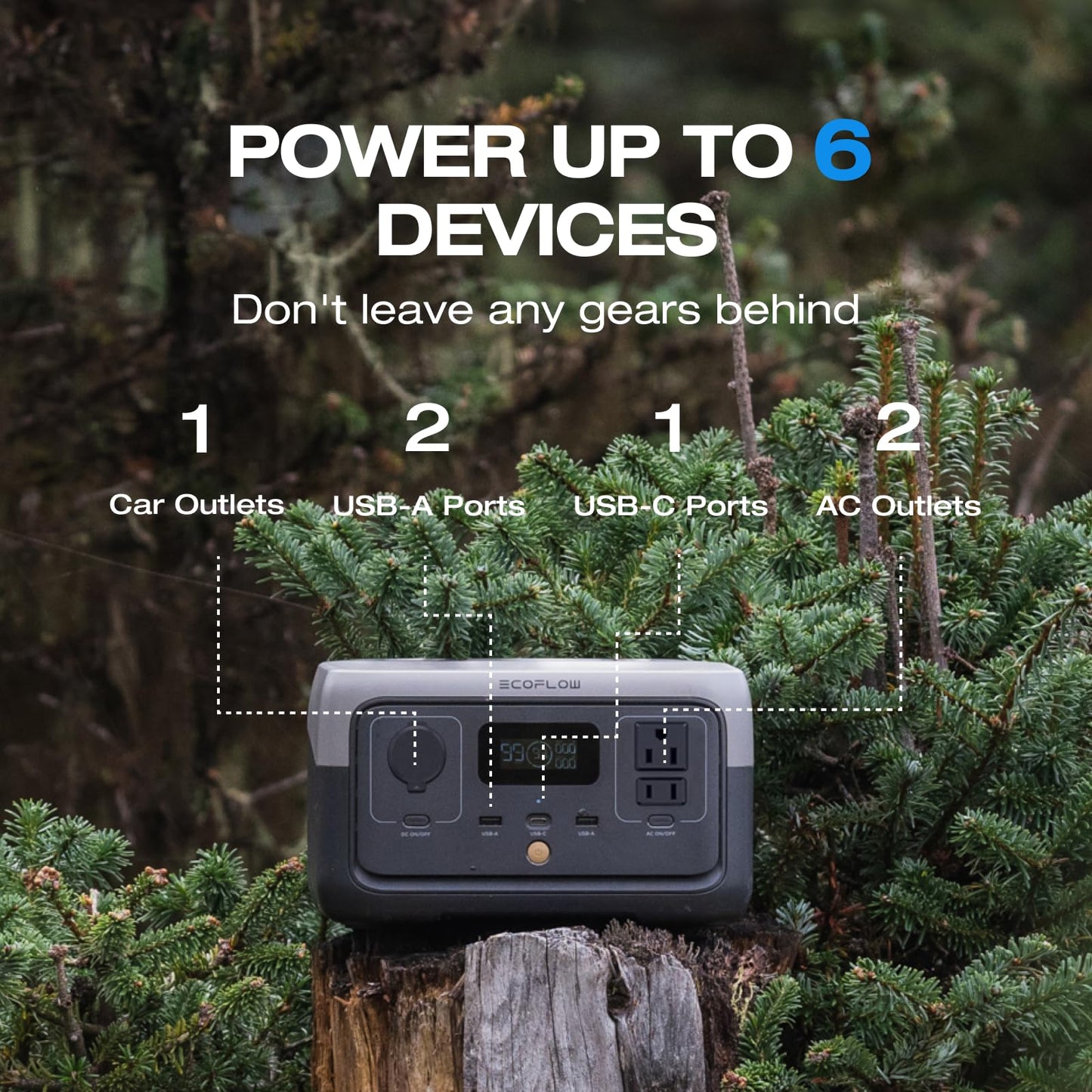 EcoFlow RIVER 2 Portable Power Station – 256Wh Solar Generator