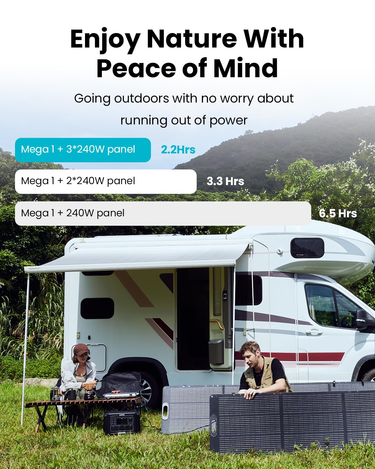 OUPES Mega 1 Portable Power Station – 1024Wh Solar Generator