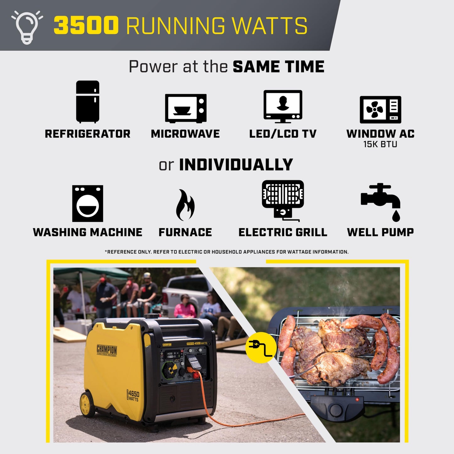 Champion 4500W Portable Inverter Generator with CO Shield