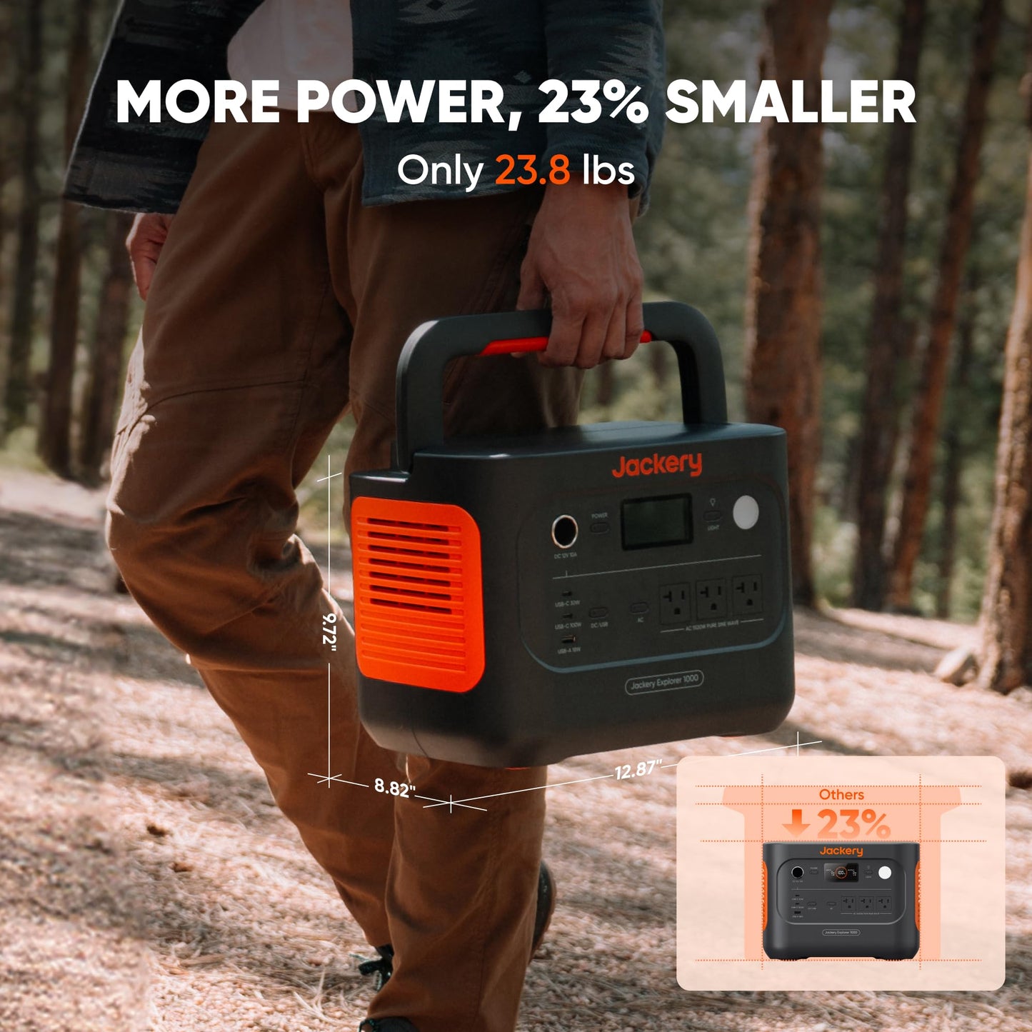 Jackery Solar Generator 1000 v2 – 1070Wh Portable Power Station
