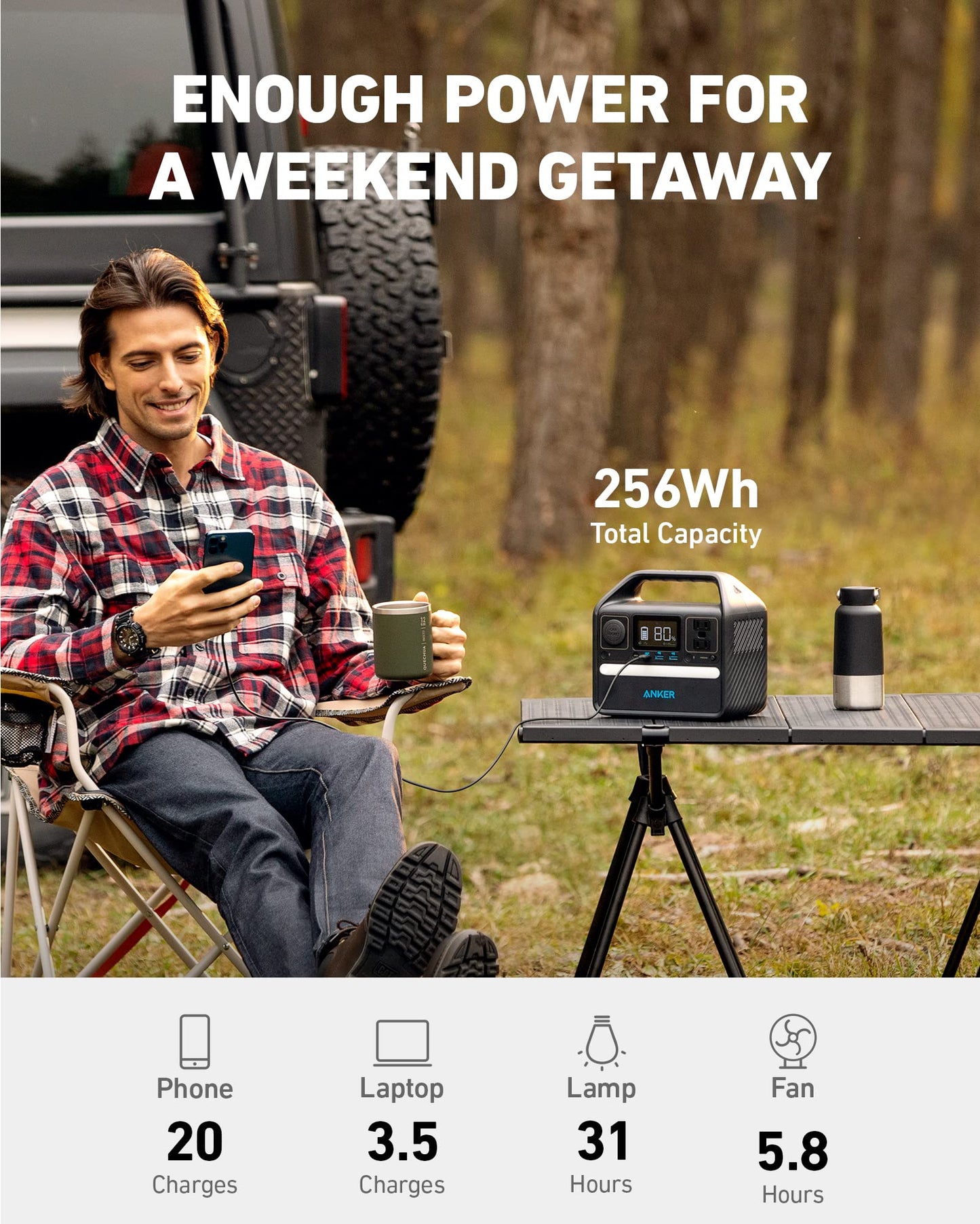 Anker 521 Portable Power Station – 256Wh Solar Generator
