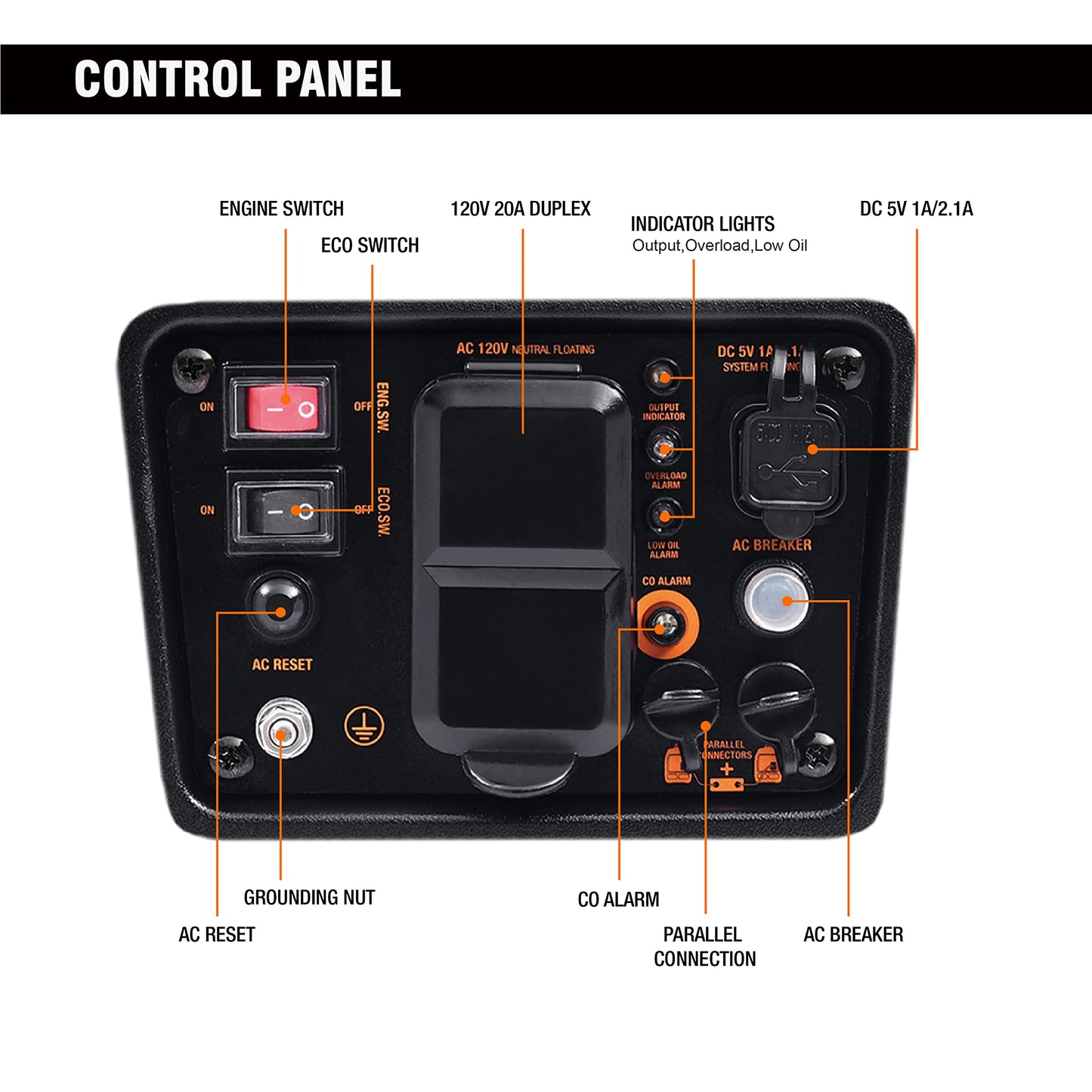 GENMAX 1200W Quiet Portable Gas Generator – Lightweight Design