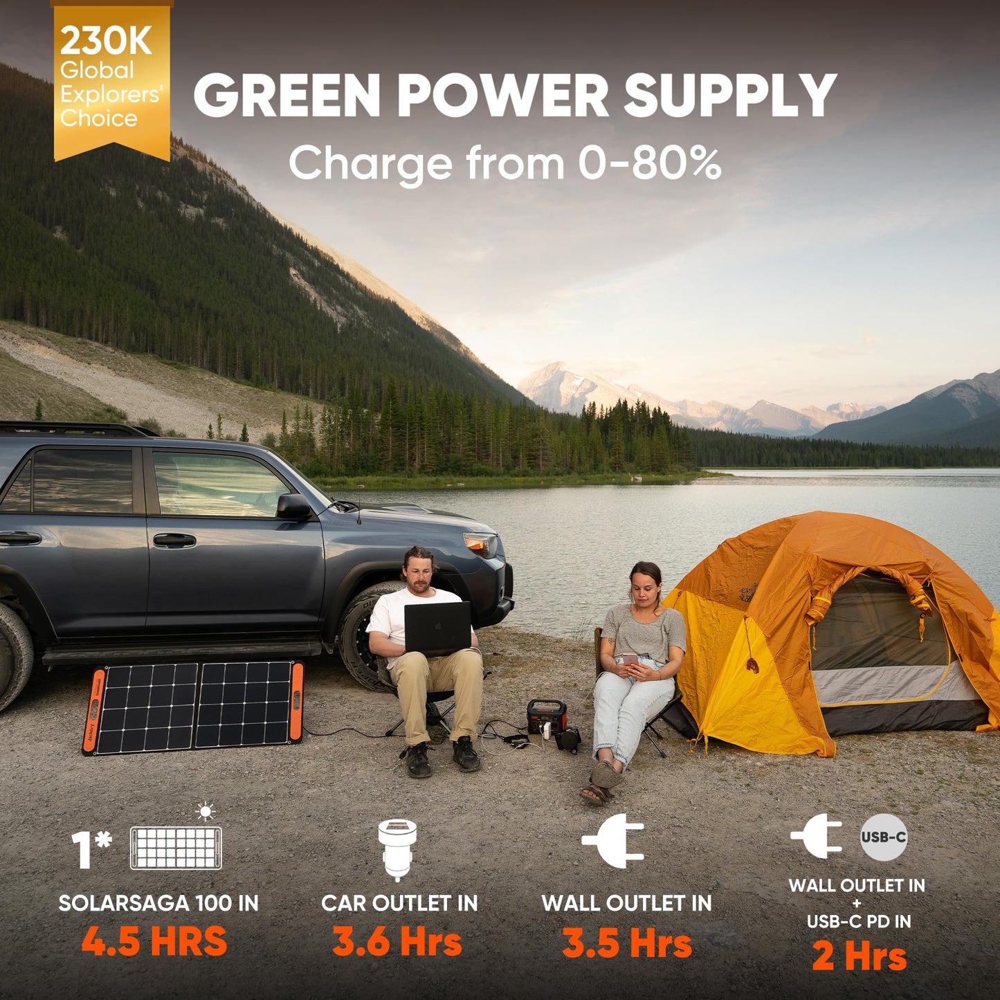 Jackery Explorer 300 Portable Power Station – 293Wh Solar Generator