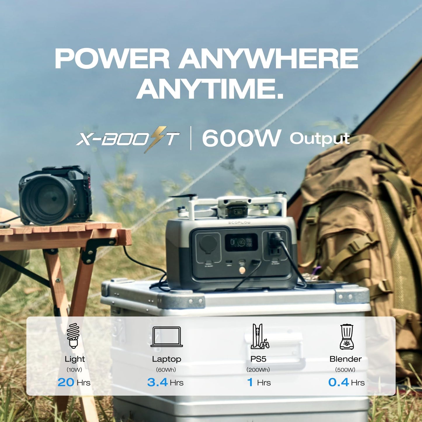 EcoFlow RIVER 2 Portable Power Station – 256Wh Solar Generator