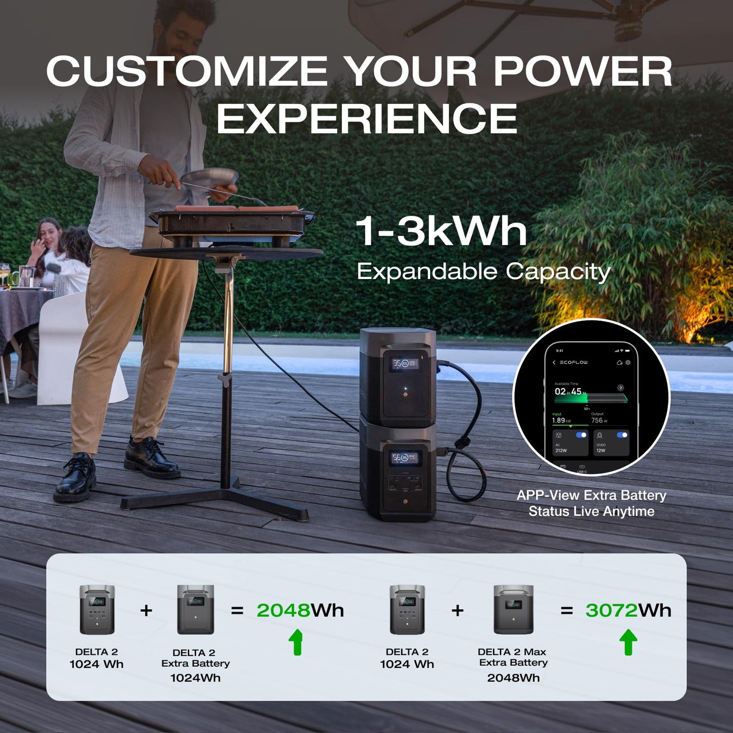EcoFlow DELTA 2 Portable Power Station – 1024Wh Solar Generator
