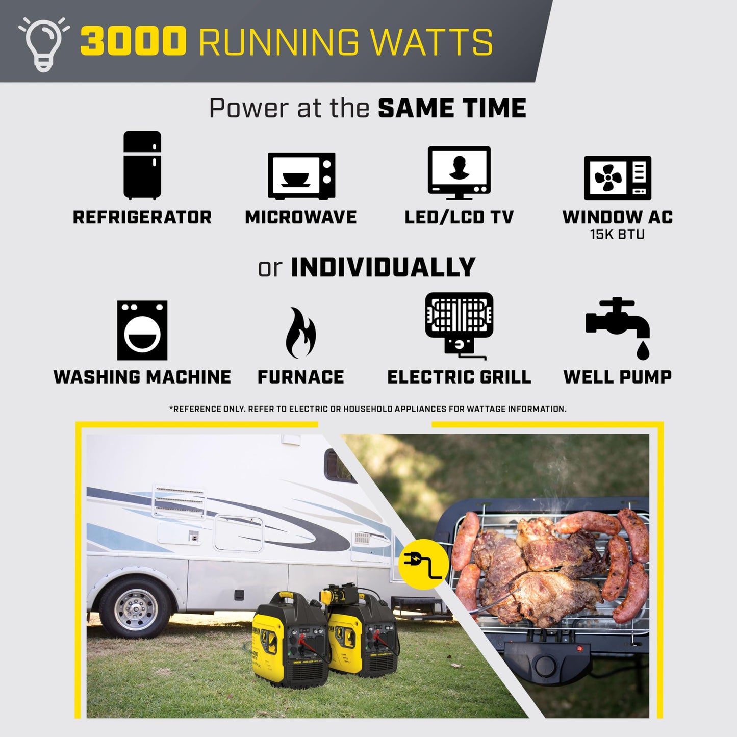 Champion 4000W Dual Fuel Portable Inverter Generator with CO Shield